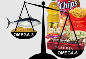 scale-weight-health-omega3-300x207