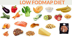 fodmap-low-diet-foods-300x155