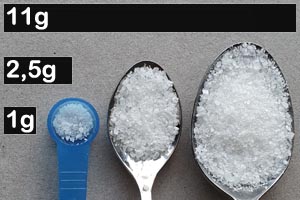 sodium-salt-blood-pressure-sickness-300x200