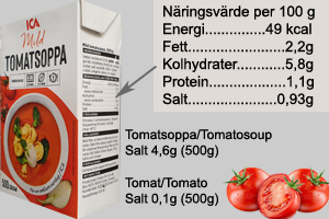 tomato-sodium-salt-nutritional-300x200