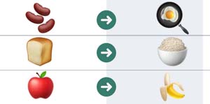 fodmap-low-high-swap-300x149