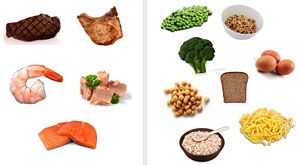 foods-iron-rich-300x165